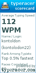 Scorecard for user kontolodon22