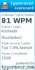 Scorecard for user koolaidxx