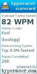 Scorecard for user koolegg
