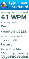 Scorecard for user koolkevinc2128