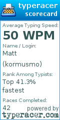 Scorecard for user kormusmo