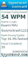 Scorecard for user kosmickrash122106