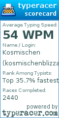 Scorecard for user kosmischenblizzard