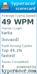 Scorecard for user kovaod