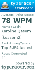 Scorecard for user kqasem2