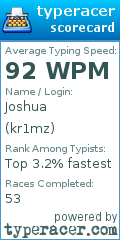 Scorecard for user kr1mz