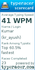 Scorecard for user kr_ayush