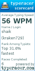 Scorecard for user kraken729