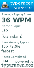 Scorecard for user kramslam