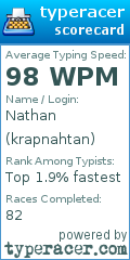 Scorecard for user krapnahtan