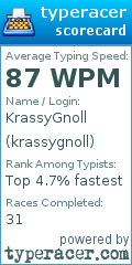 Scorecard for user krassygnoll