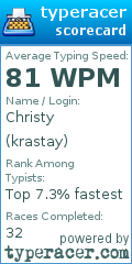 Scorecard for user krastay