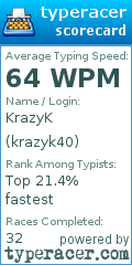 Scorecard for user krazyk40