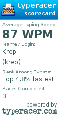 Scorecard for user krep