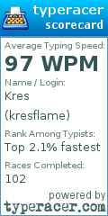 Scorecard for user kresflame