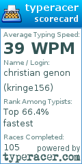 Scorecard for user kringe156