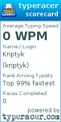 Scorecard for user kriptyk