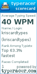 Scorecard for user kriscardtypes