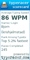Scorecard for user krishjelmstad