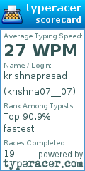 Scorecard for user krishna07__07