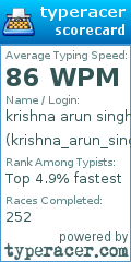 Scorecard for user krishna_arun_singh