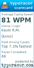 Scorecard for user krmr
