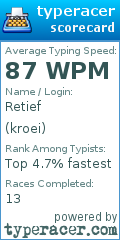 Scorecard for user kroei