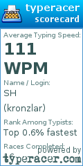 Scorecard for user kronzlar