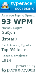 Scorecard for user krotari
