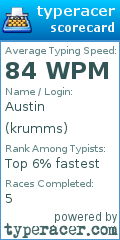 Scorecard for user krumms