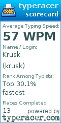 Scorecard for user krusk