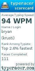 Scorecard for user krusti