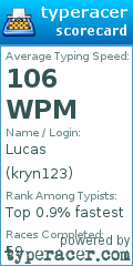 Scorecard for user kryn123