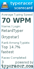 Scorecard for user krypstar