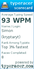 Scorecard for user kryptaryt