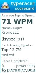 Scorecard for user krypzo_01