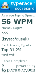 Scorecard for user krystofdusek