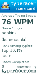 Scorecard for user kshimasaki