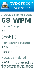 Scorecard for user kshitij_