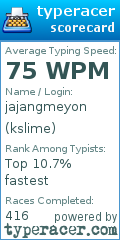 Scorecard for user kslime