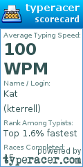 Scorecard for user kterrell