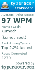 Scorecard for user kumochipot