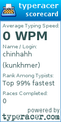 Scorecard for user kunkhmer