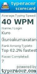Scorecard for user kuroakumaxatanas