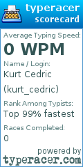 Scorecard for user kurt_cedric