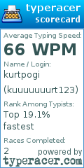 Scorecard for user kuuuuuuurt123