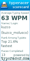 Scorecard for user kuzco_molusco