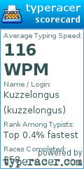 Scorecard for user kuzzelongus