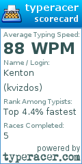 Scorecard for user kvizdos