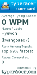 Scorecard for user kwangbae07